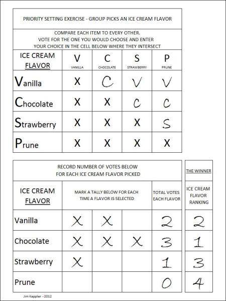 Ice Cream Picker - Completed Example